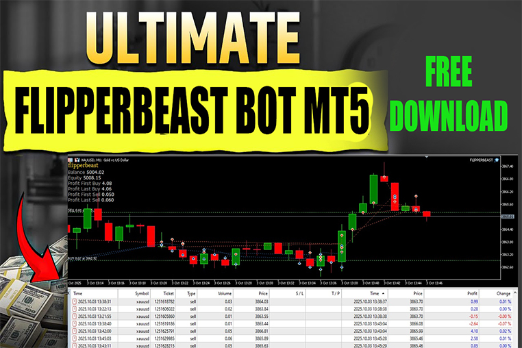 FLIPPER BEAST EA - MT5 Expert Advisor