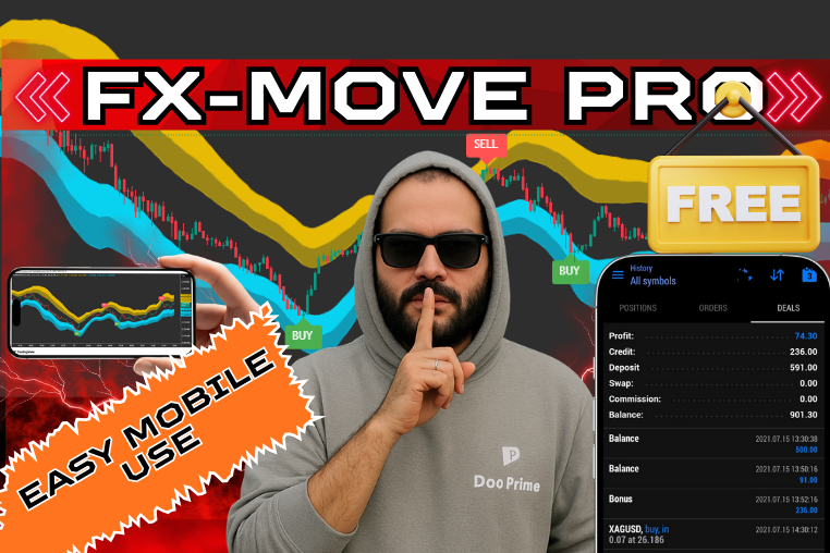 FX-MOVE PRO - MT5 indicator