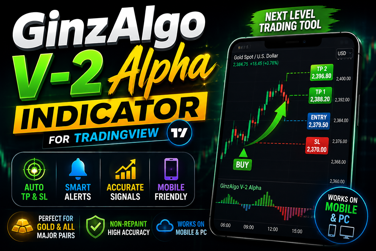 GainzAlgo V-2 Alpha - MT5 indicator