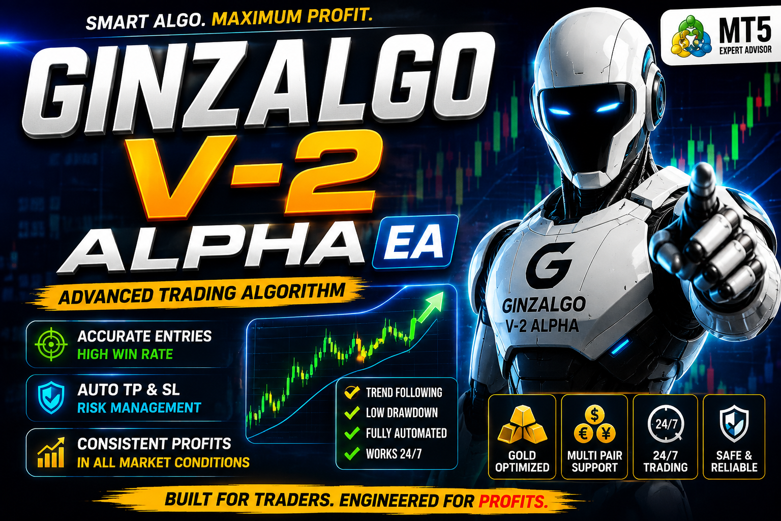 GainzAlgo V-2 Alpha EA - MT5 Expert Advisor