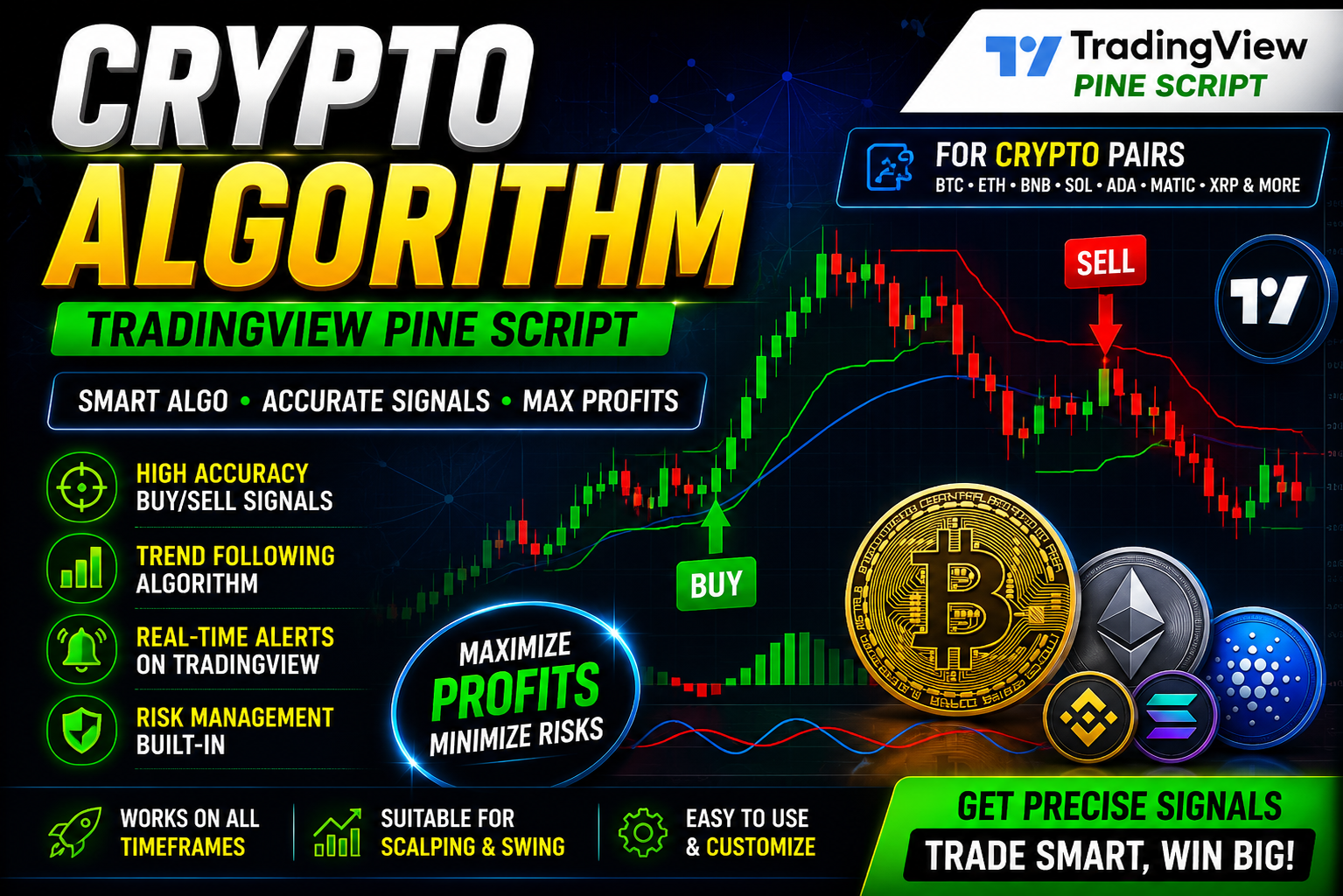 Crypto Algorithm Indicator - MT5 indicator