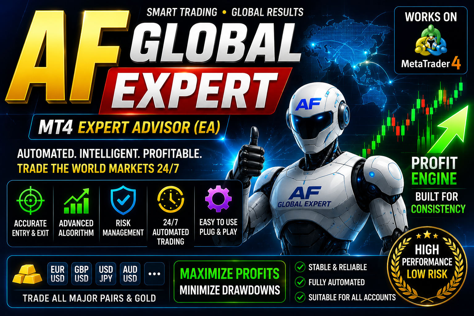 AF-GLOBAL EXPERT EA - MT5 Expert Advisor