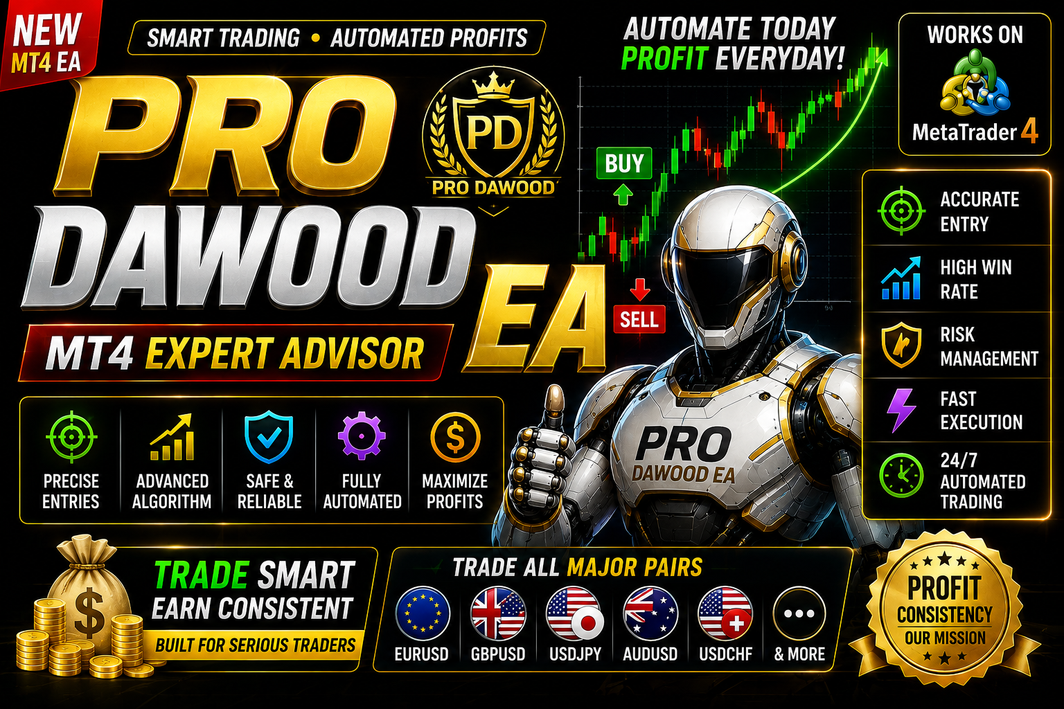 Pro Dawood EA - MT5 Expert Advisor