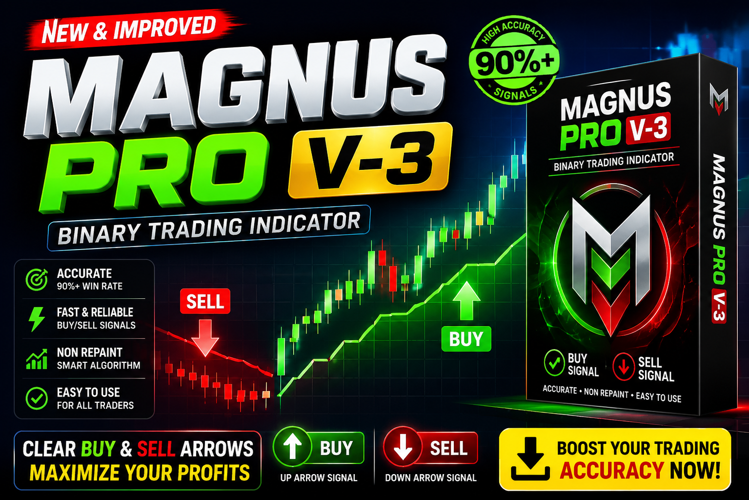 Magnus Pro-V.3 - MT5 indicator