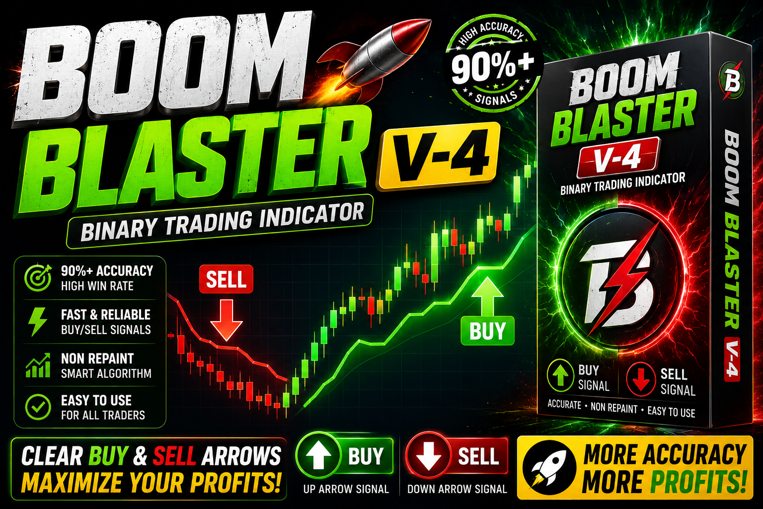 Boom Blaster V-4 - MT5 indicator