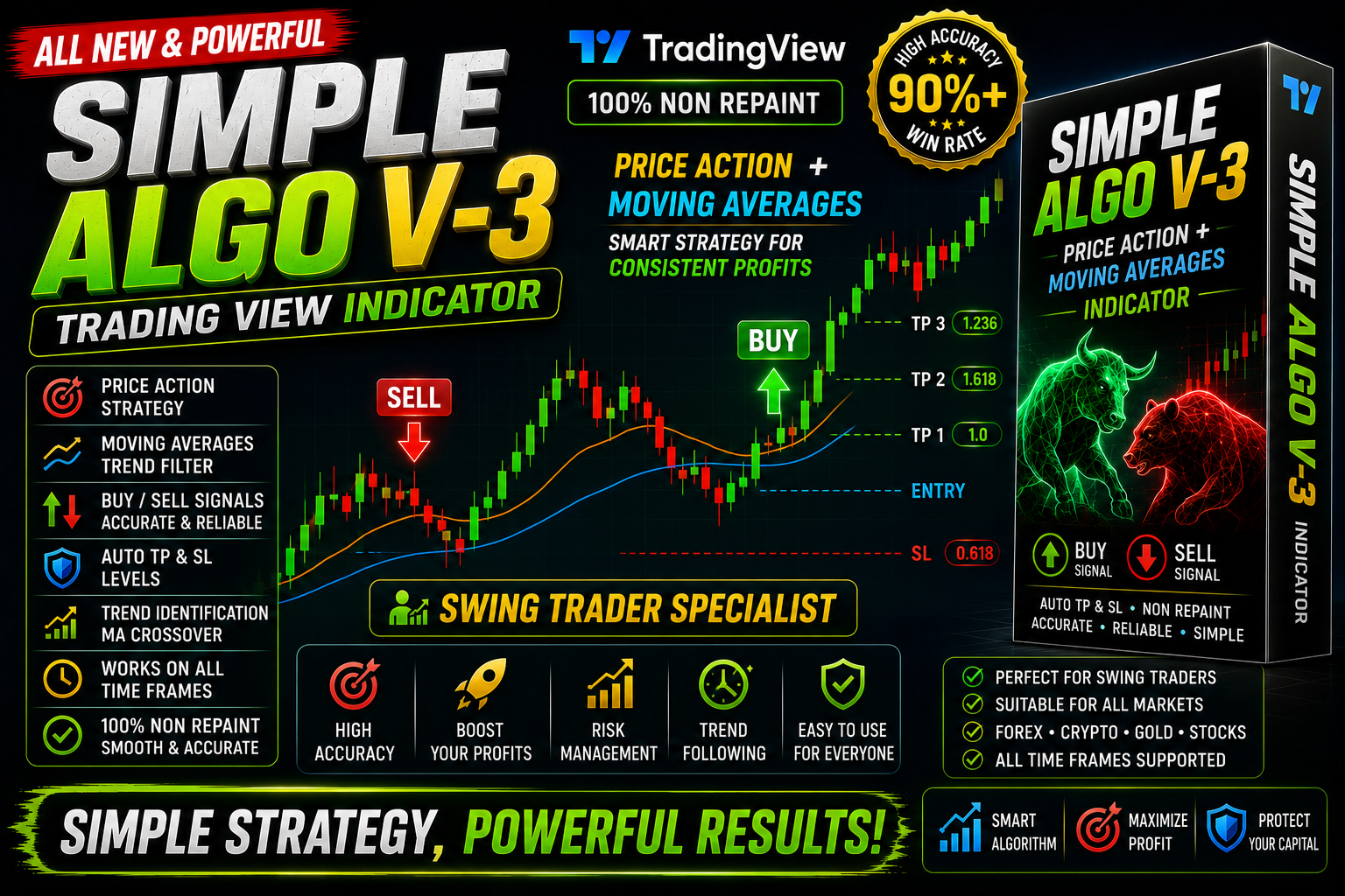 Simple Algo V-3 - MT5 indicator