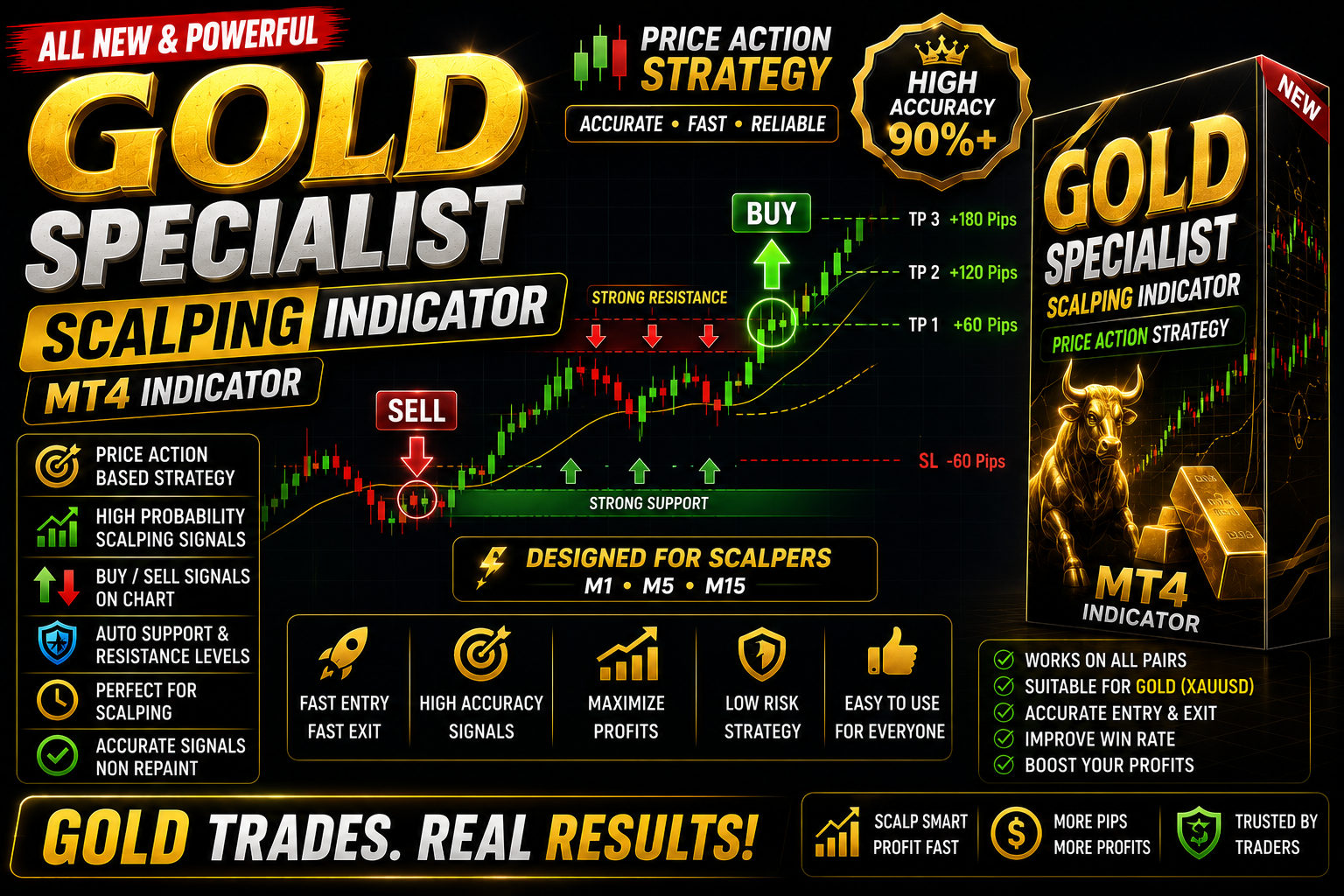 Gold Specialist Scalping Indicator - MT5 indicator