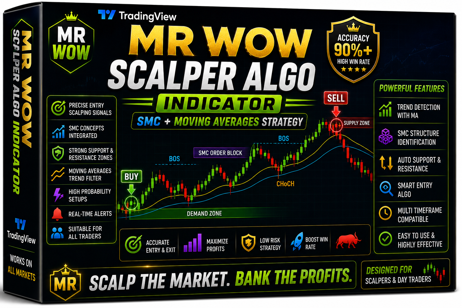 MR WOW Scalper Algo Indicator Trading View - MT5 indicator