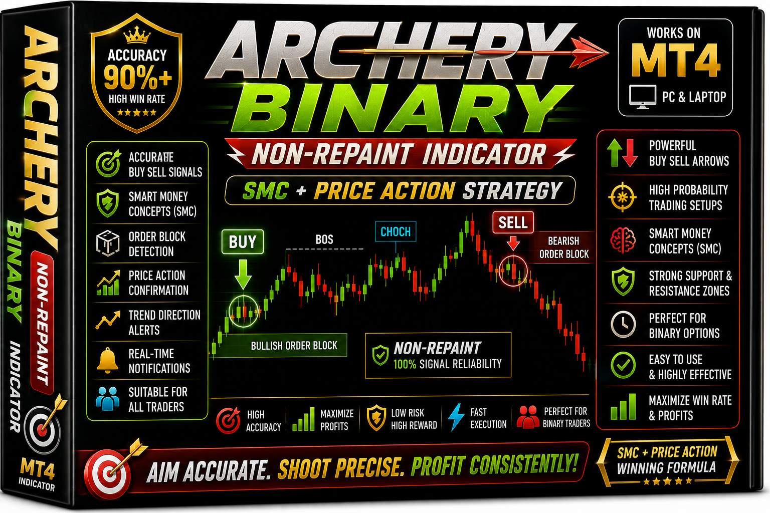 Archery Binary Non-Repaint Free Indicator - MT5 indicator