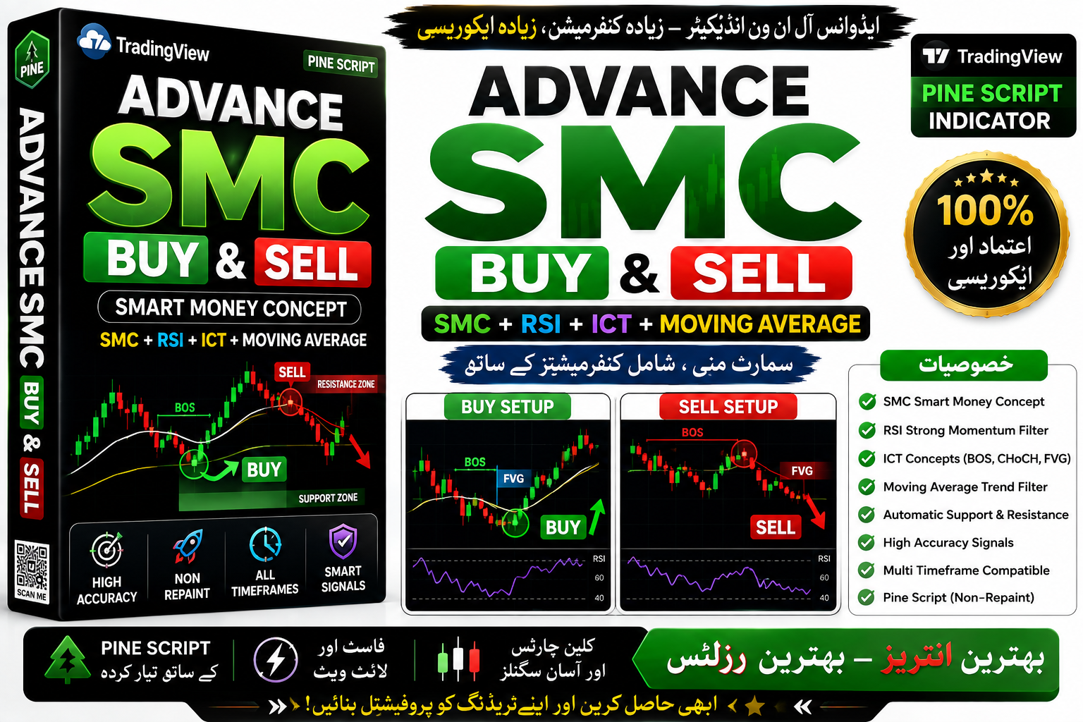 Full Smart Money Concept - MT5 indicator