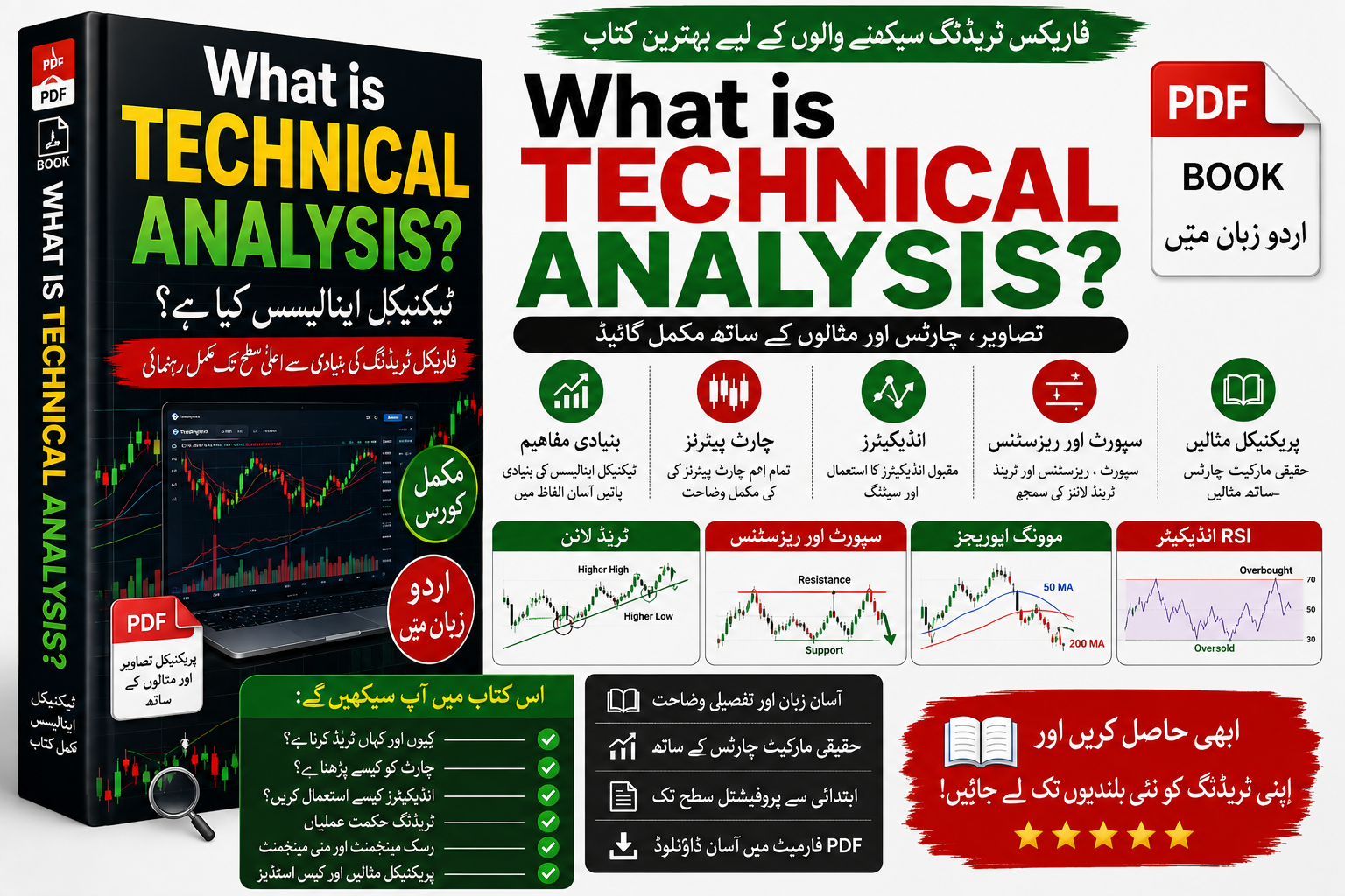 Technical Analysis in Urdu PDF - MT5 indicator