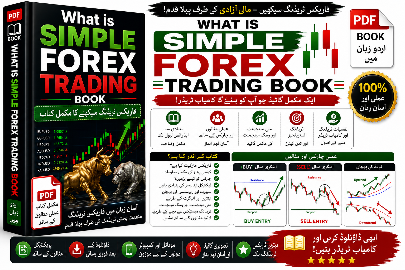 Forex Trading Urdu Book - MT5 indicator