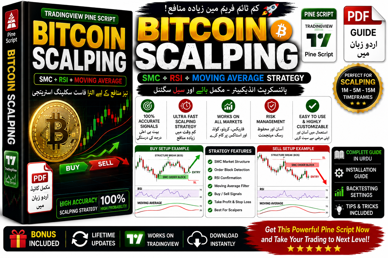 Bitcoin Scalping - MT5 indicator