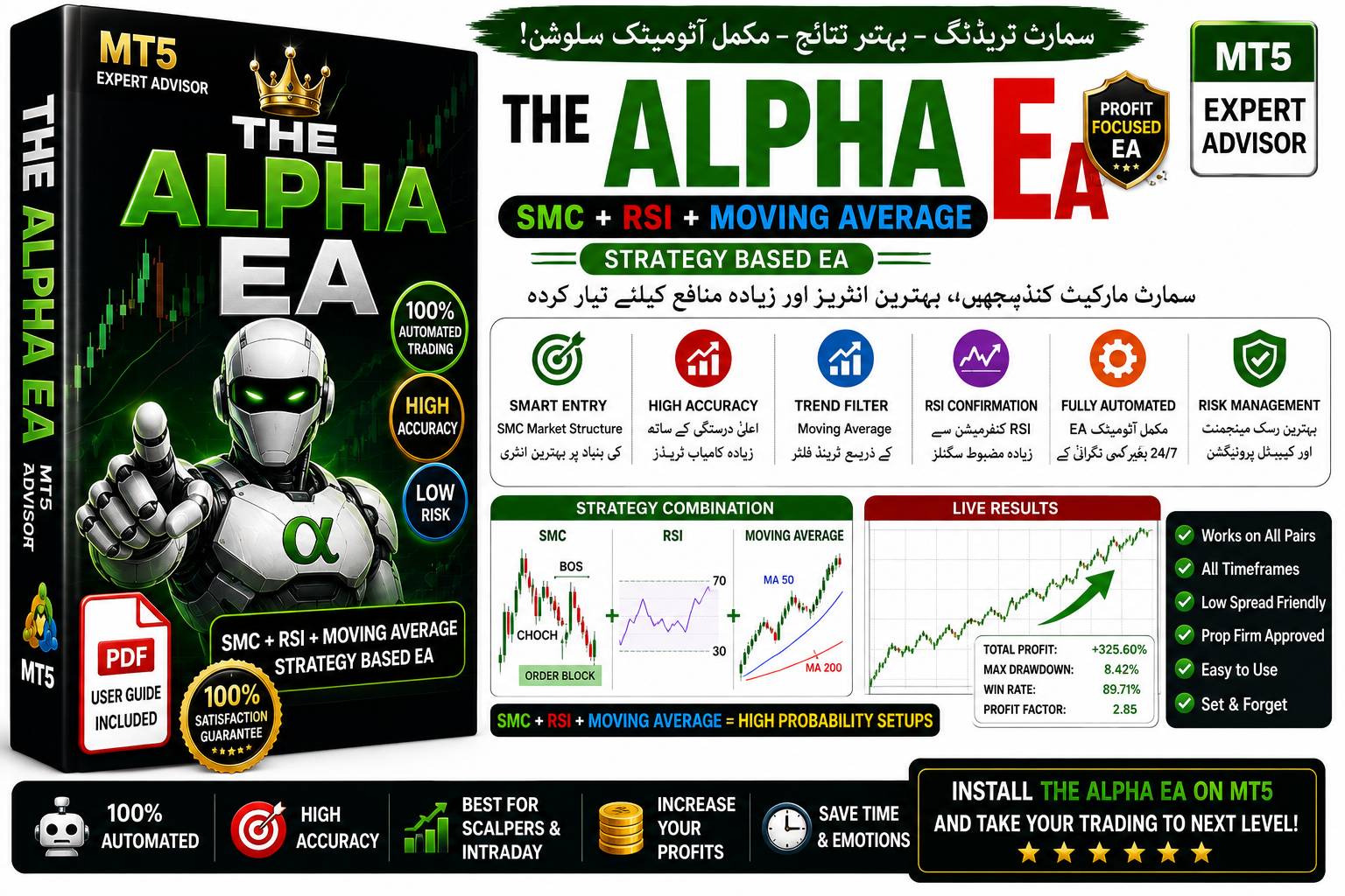 The Alpha  (EA) - MT5 Expert Advisor