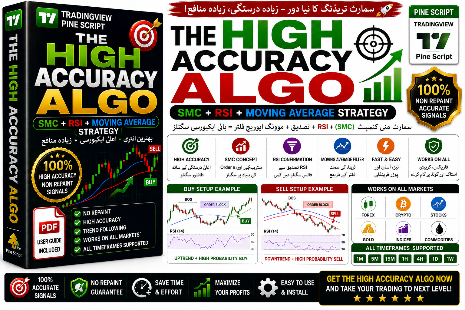 The High Accuracy Algo - MT5 indicator