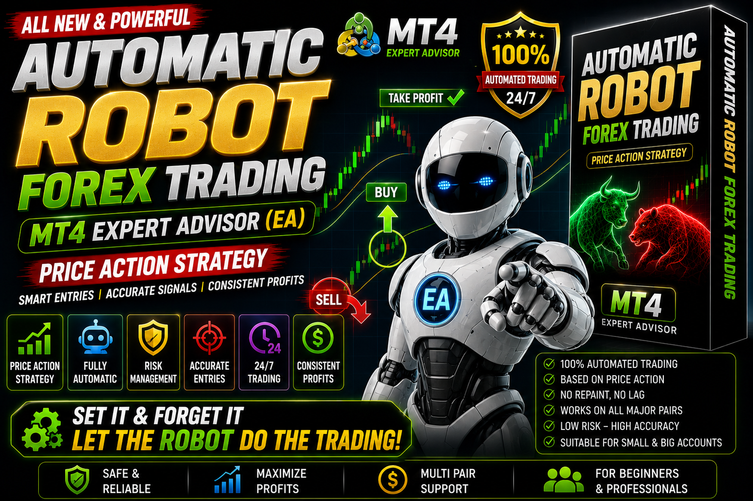 MR WOW Automated - MT5 Expert Advisor