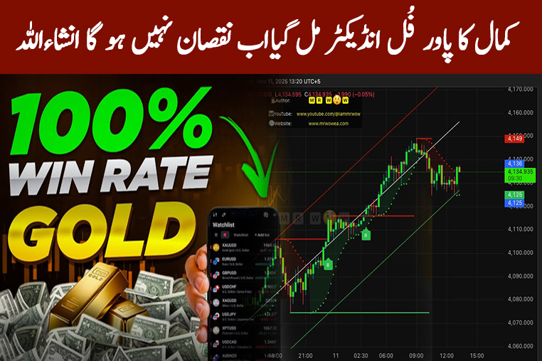 MINT ALGO 100% FREE DOWNLOAD - MT5 indicator